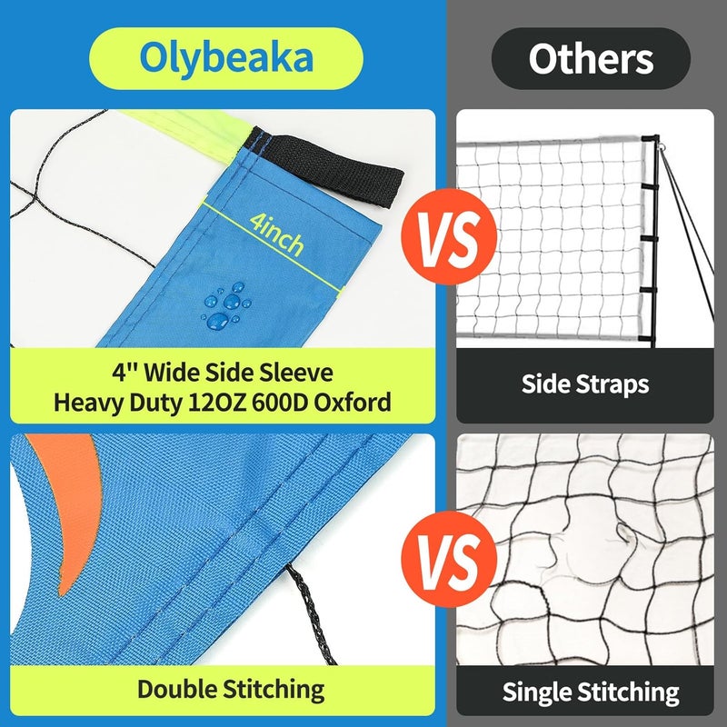 Olybeaka 20FT Outdoor Volleyball Net Set System for Backyard Beach with Anti-Sagging Net, Iron Adjustable Height Poles, Soft PU Volleyball and Pump, Carry Bag - Instant Set Up & Durable - Image 2